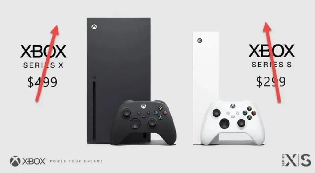 Xbox Microsoft