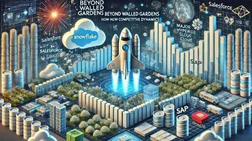 Smart cities