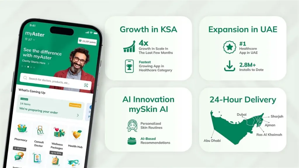 myAster Expands 24x7 Express Delivery Services to Abu Dhabi, Sharjah, Ajman, and Ras Al Khaimah