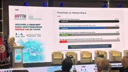 Egyptian Textile Export Council Participates...