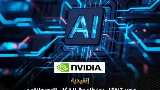 Technology